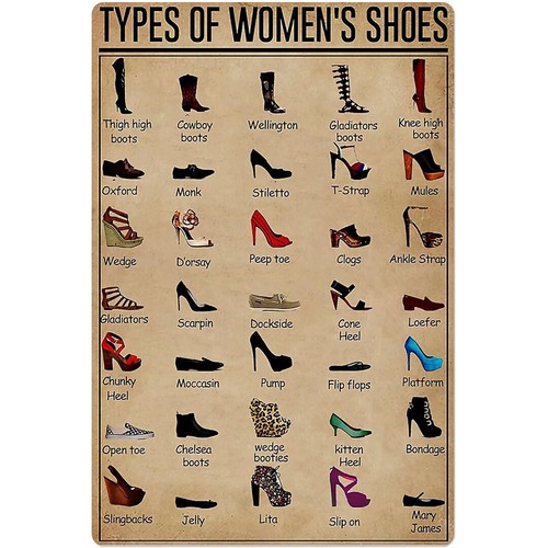 Women Shoes Types - Tipi di scarpe da donna, targhe